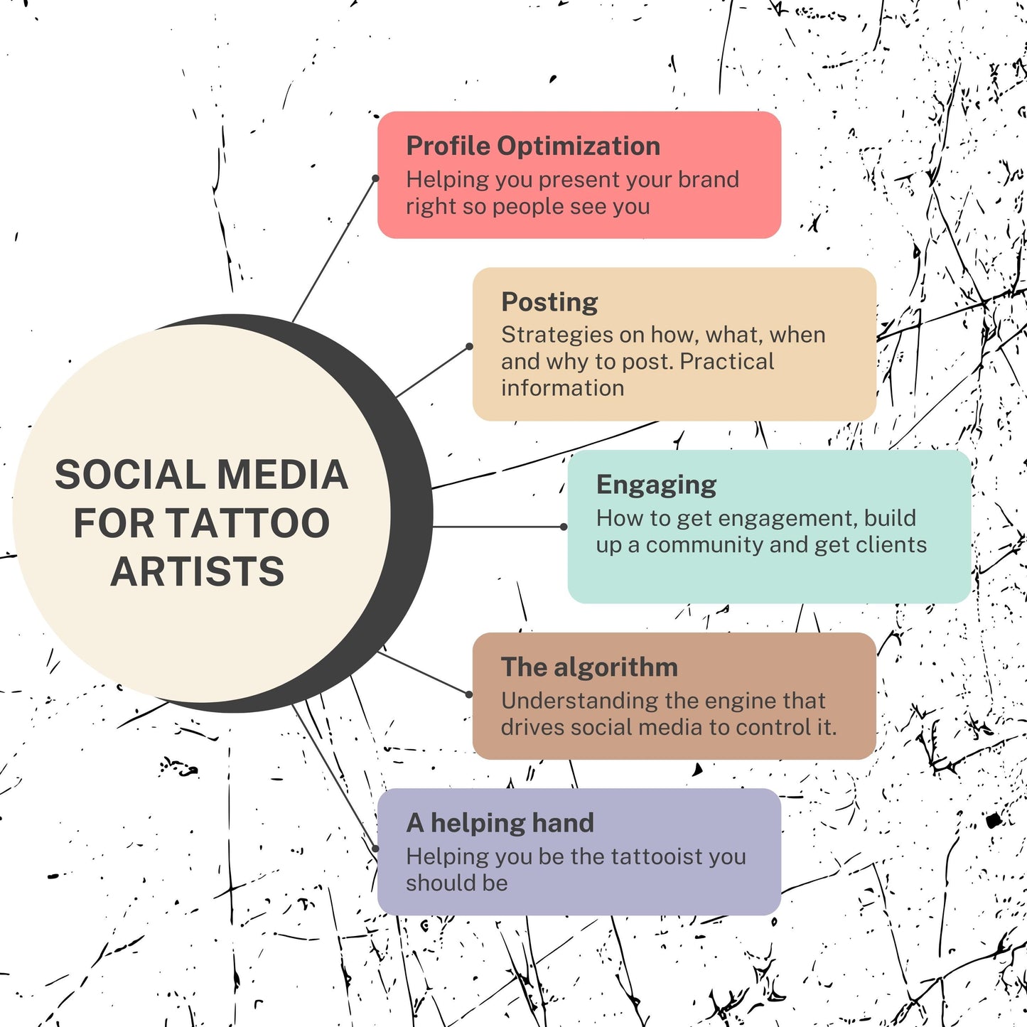 Social Media Ebook for Tattoo Artists: Online Growth Guide (PDF)