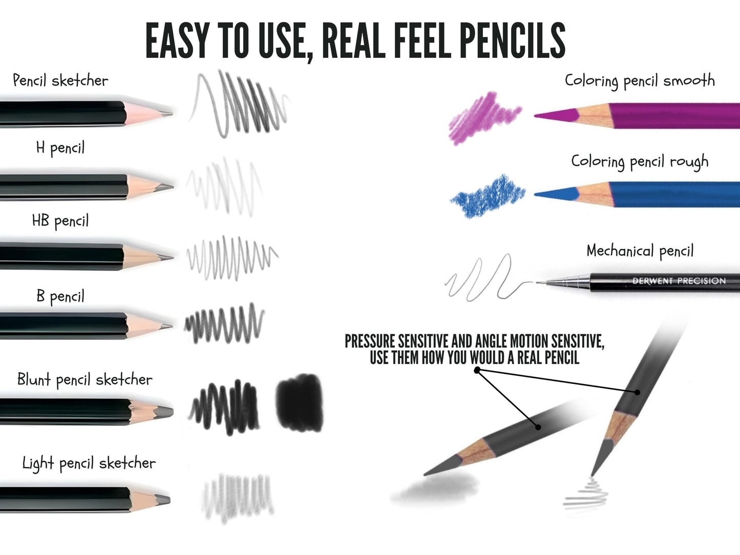 100 Procreate Artist Brushes: Pencils, Paint, Calligraphy, Textures (Digital Download)