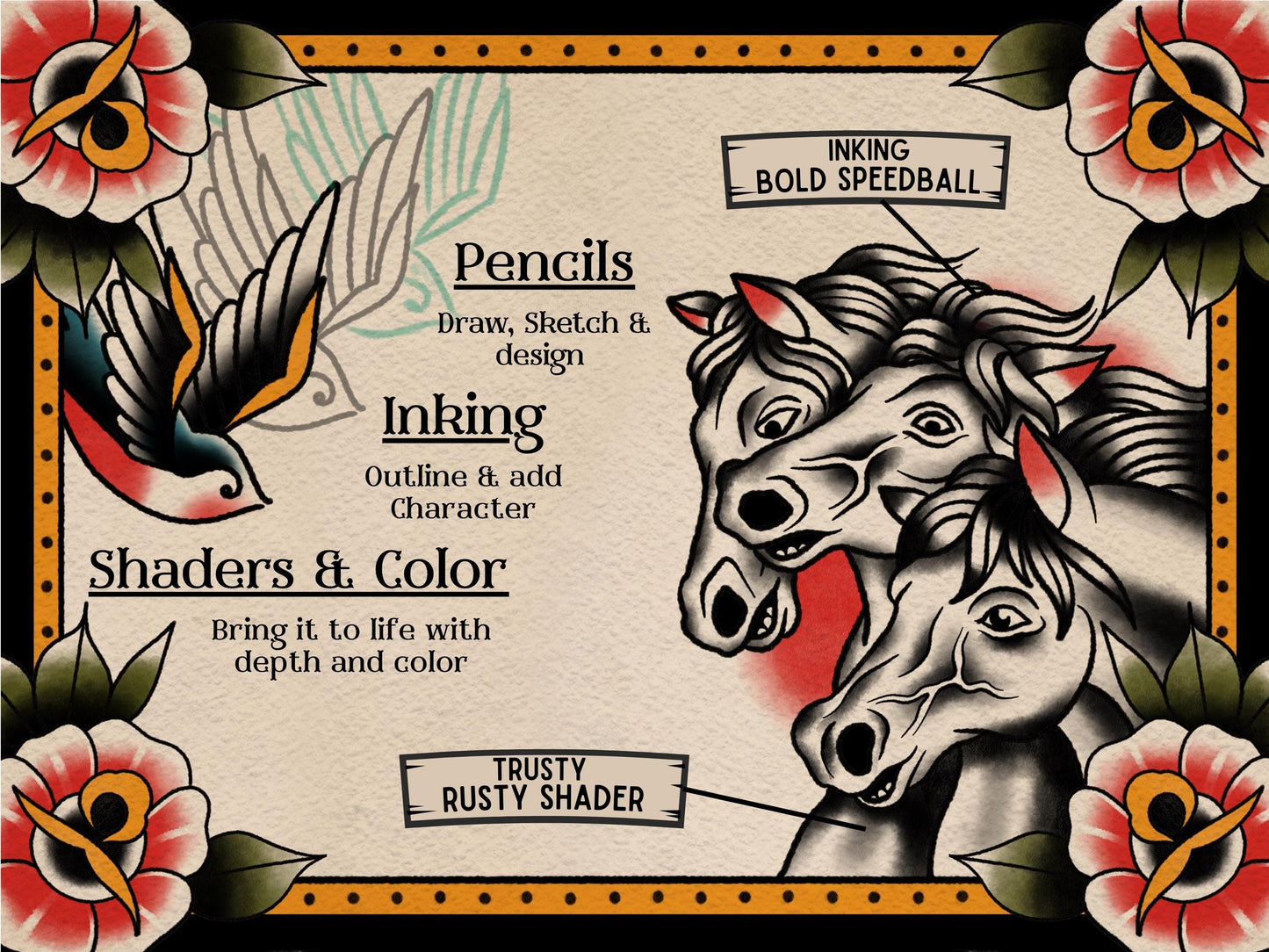 Traditional Tattoo Procreate Brush Set: 40 Flash Art Inkers, Shaders, Borders and Paper textures